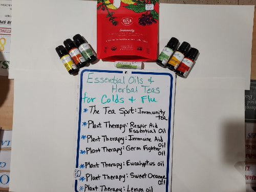 IMMUNE - SUPPORT Natural Wellness Chart