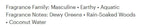 Text listing fragrance characteristics: 'Fragrance Family: Masculine • Earthy • Aquatic' and 'Fragrance Notes: Dewy Greens • Rain-Soaked Woods • Coconut Water' on a white background.